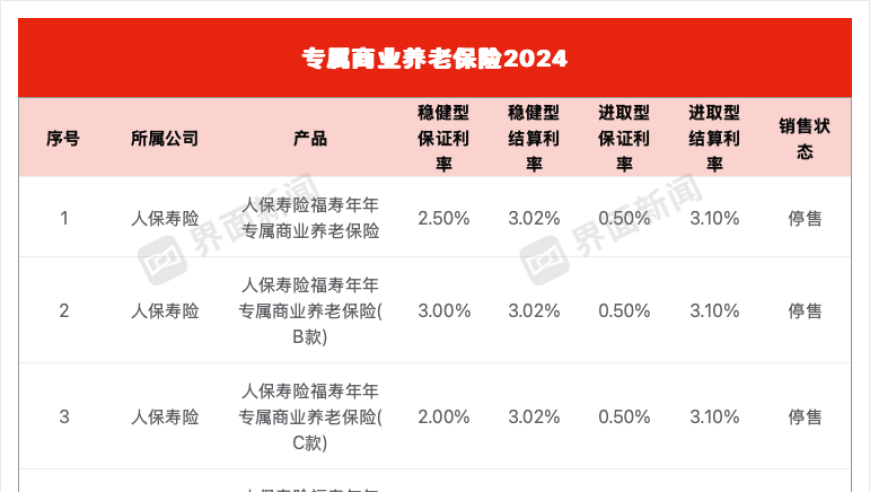 行程万里 文韵悠长,2025年新澳门管家婆免费资料大全,确保成语解释落实的问题_粉丝版V13.33