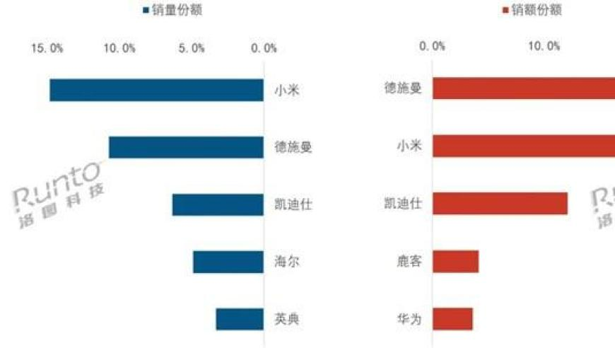 刘诗诗林允儿活动同框,一肖最准期期中特大全,最新正品解答落实_储蓄版V3.20
